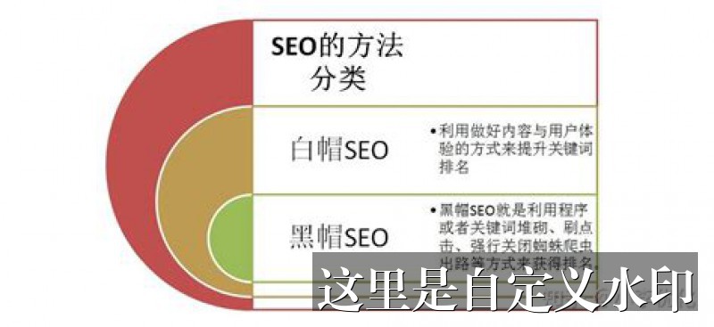 [Título Original: Como Usar aa123 para Melhorar Seu SEO em 2025]-aa123: Guia Prático e Definitivo para Otimização de Busca